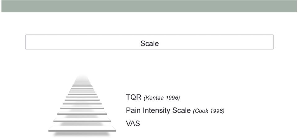 Pain Intensity