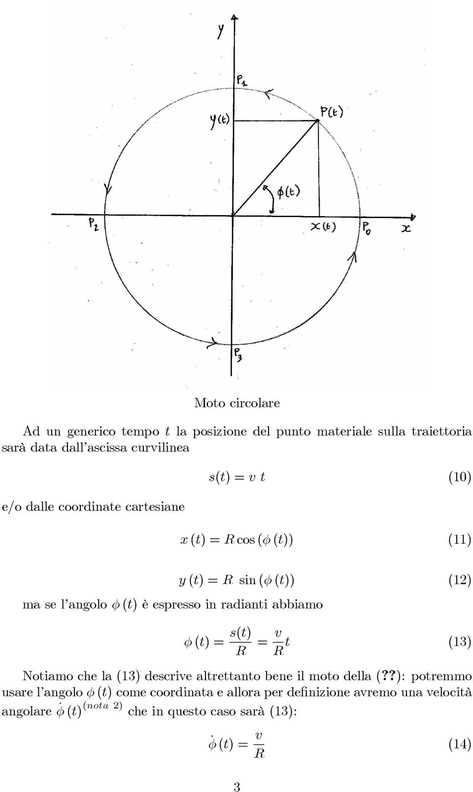 sin(φ(t)) (12) φ(t)= s(t) R = v R t (13) Notiamo che la(13) descrive altrettanto bene il moto della(?