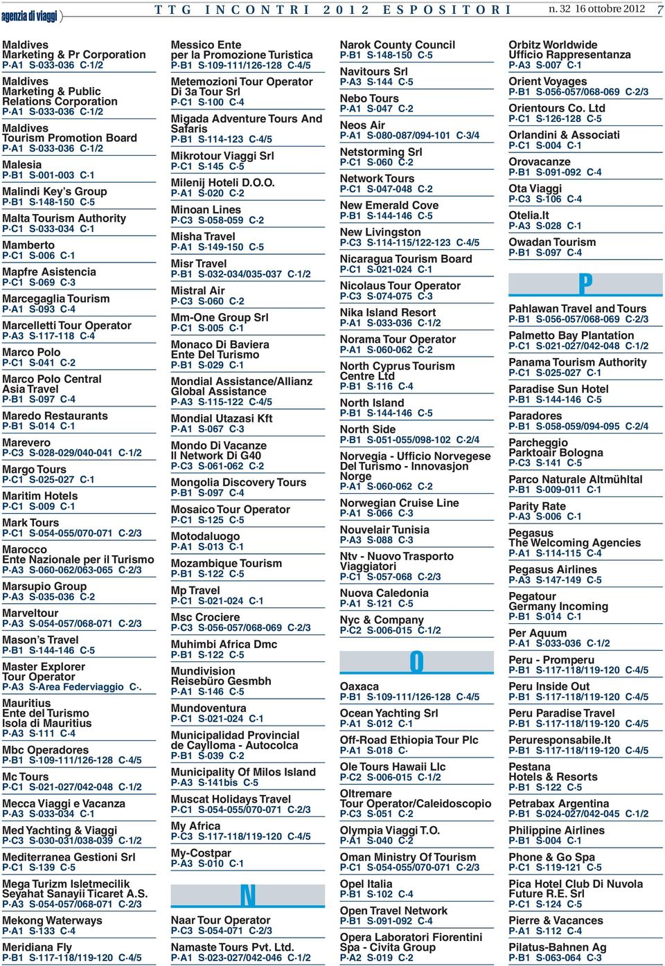 148-150 C 5 Malta Tourism Authority Mamberto P C1 S 006 C 1 Mapfre Asistencia P C1 S 069 C 3 Marcegaglia Tourism P A1 S 093 C 4 Marcelletti P A3 S 117-118 C 4 Marco Polo P C1 S 041 C 2 Marco Polo