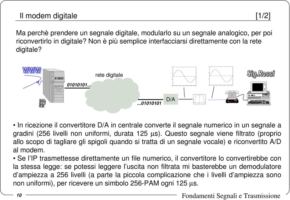 rete digitale...... D/A In ricezione il convertitore D/A in centrale converte il segnale numerico in un segnale a gradini (256 livelli non uniformi, durata 25 µs).