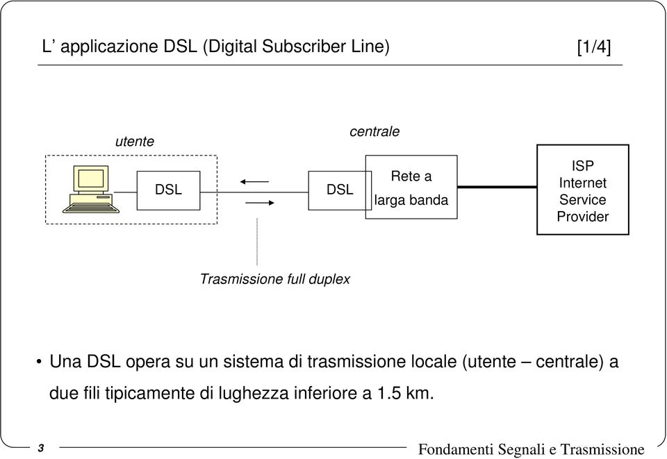 DSL opera su un sistema di trasmissione locale (utente centrale) a due fili