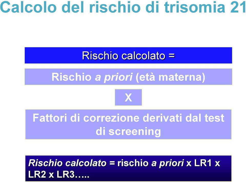 Fattori di correzione derivati dal test di