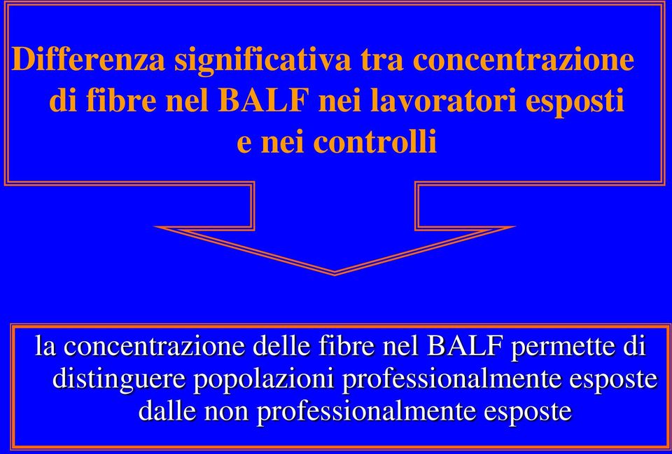 concentrazione delle fibre nel BALF permette di distinguere