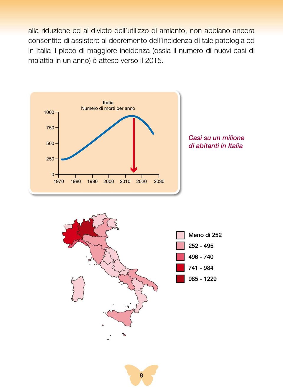 nuovi casi di malattia in un anno) è atteso verso il 2015.