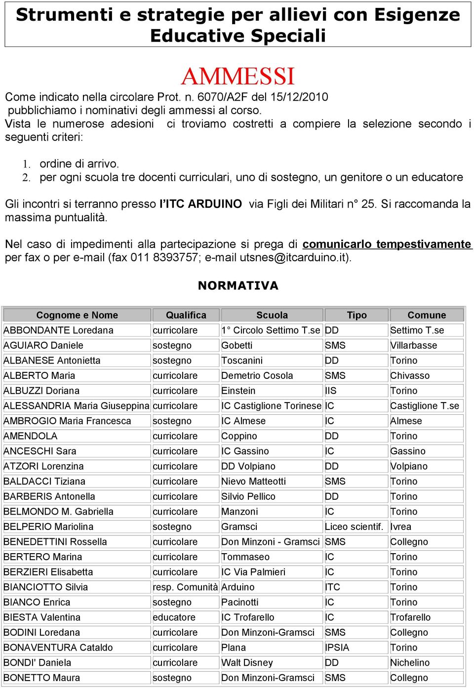 per ogni scuola tre docenti curriculari, uno di sostegno, un genitore o un educatore Gli incontri si terranno presso l ITC ARDUINO via Figli dei Militari n 25. Si raccomanda la massima puntualità.