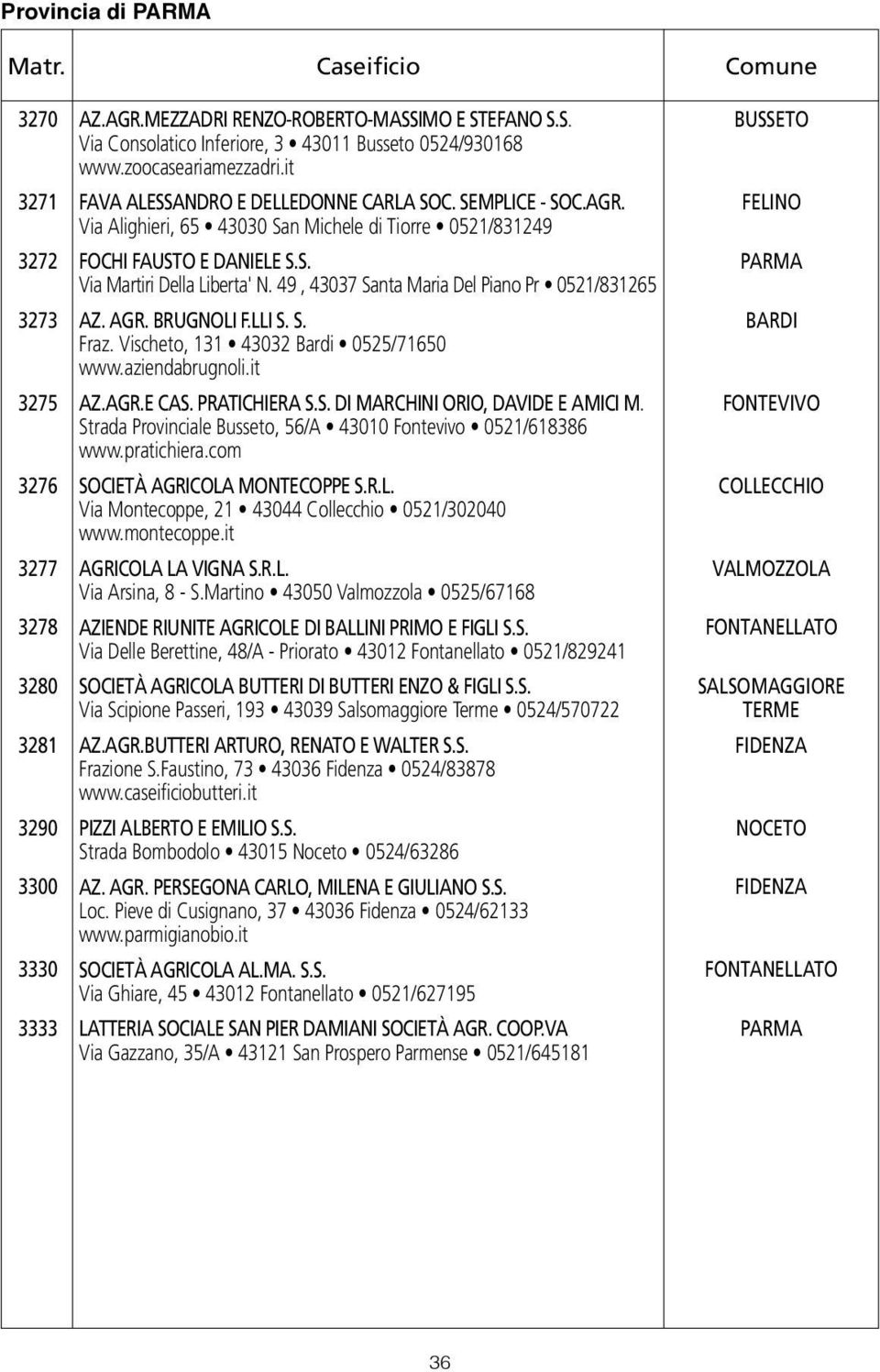 AGR. BRUGNOLI F.LLI S. S. Fraz. Vischeto, 131 43032 Bardi 0525/71650 www.aziendabrugnoli.it 3275 AZ.AGR.E CAS. PRATICHIERA S.S. DI MARCHINI ORIO, DAVIDE E AMICI M.