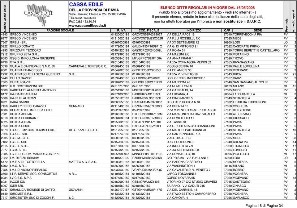 DI VITTORIO 21 27022 CASORATE PRIMO PV 2 4293 GRIZZAFFI TEODORO 00494220189 GRZTDR52M24D009L 