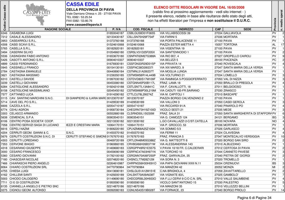 VIA SANT'ENNODIO 1 27100 PAVIA PV 2 5536 CASINGHINI FABIO ANTONIO 01653670180 CSNFNT63M27G388A VIA RIO BO', 4 27027 GROPELL