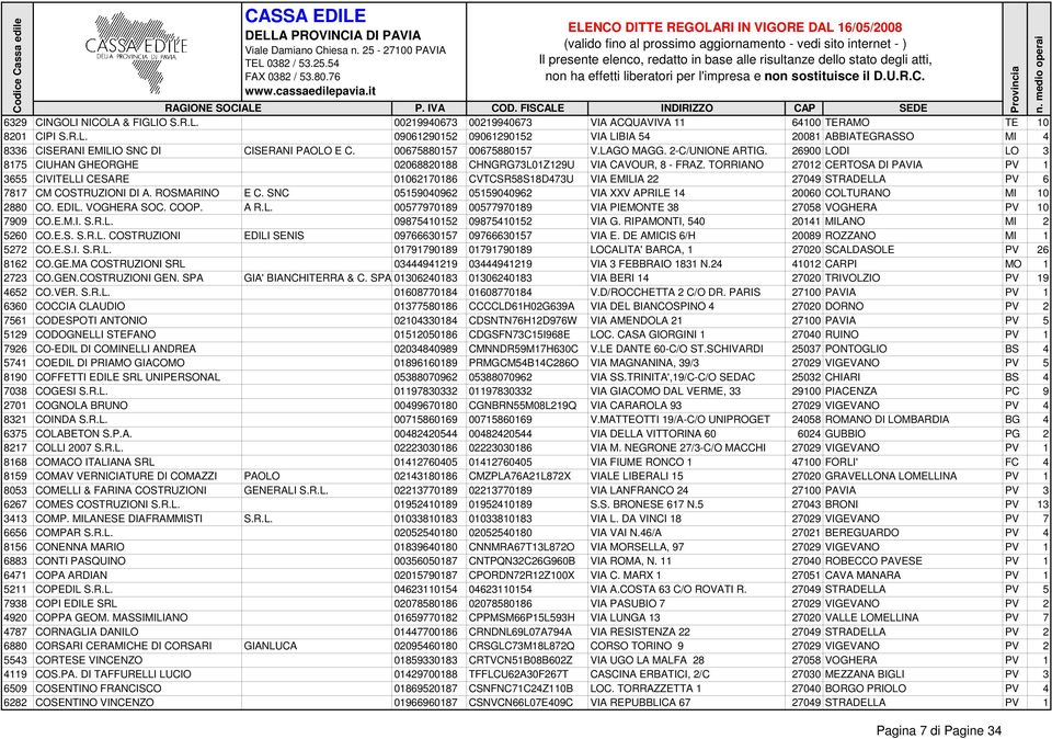 TORRIANO 27012 CERTOSA DI PAVIA PV 1 3655 CIVITELLI CESARE 01062170186 CVTCSR58S18D473U VIA EMILIA 22 27049 STRADELLA PV 6 7817 CM COSTRUZIONI DI A. ROSMARINO E C.