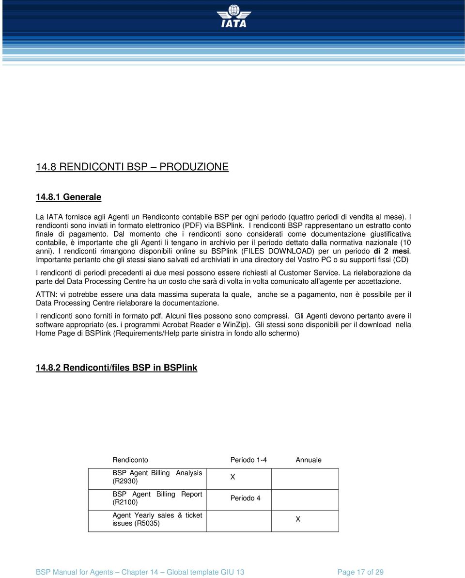 Dal momento che i rendiconti sono considerati come documentazione giustificativa contabile, è importante che gli Agenti li tengano in archivio per il periodo dettato dalla normativa nazionale (10