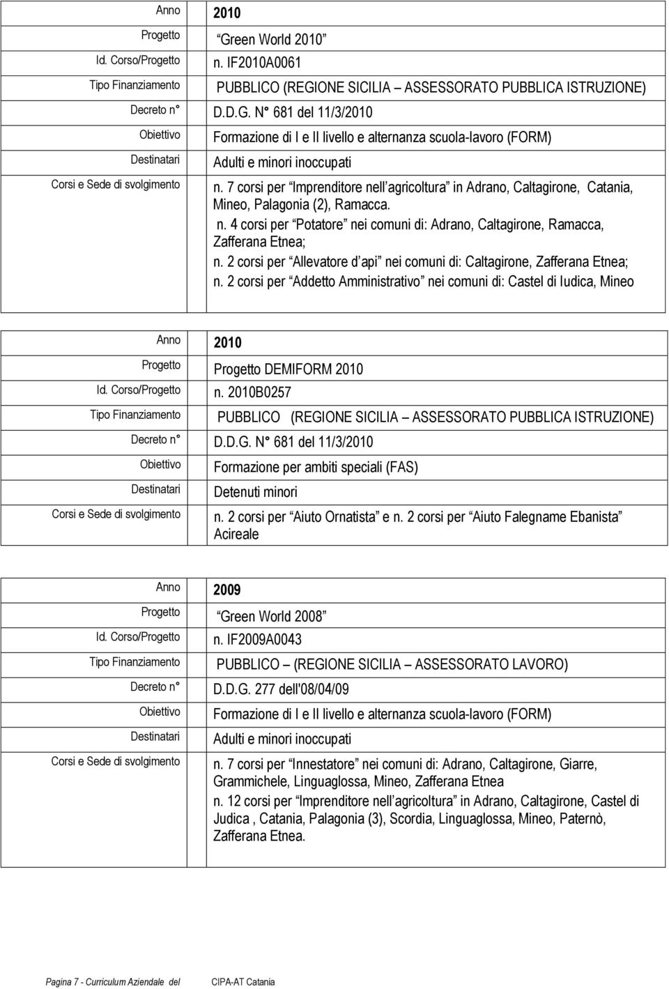 2 corsi per Allevatore d api nei comuni di: Caltagirone, Zafferana Etnea; n. 2 corsi per Addetto Amministrativo nei comuni di: Castel di Iudica, Mineo Tipo Finanziamento Anno 2010 DEMIFORM 2010 n.