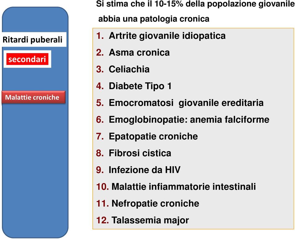 Emocromatosi giovanile ereditaria 6. Emoglobinopatie: anemia falciforme 7. Epatopatie croniche 8.