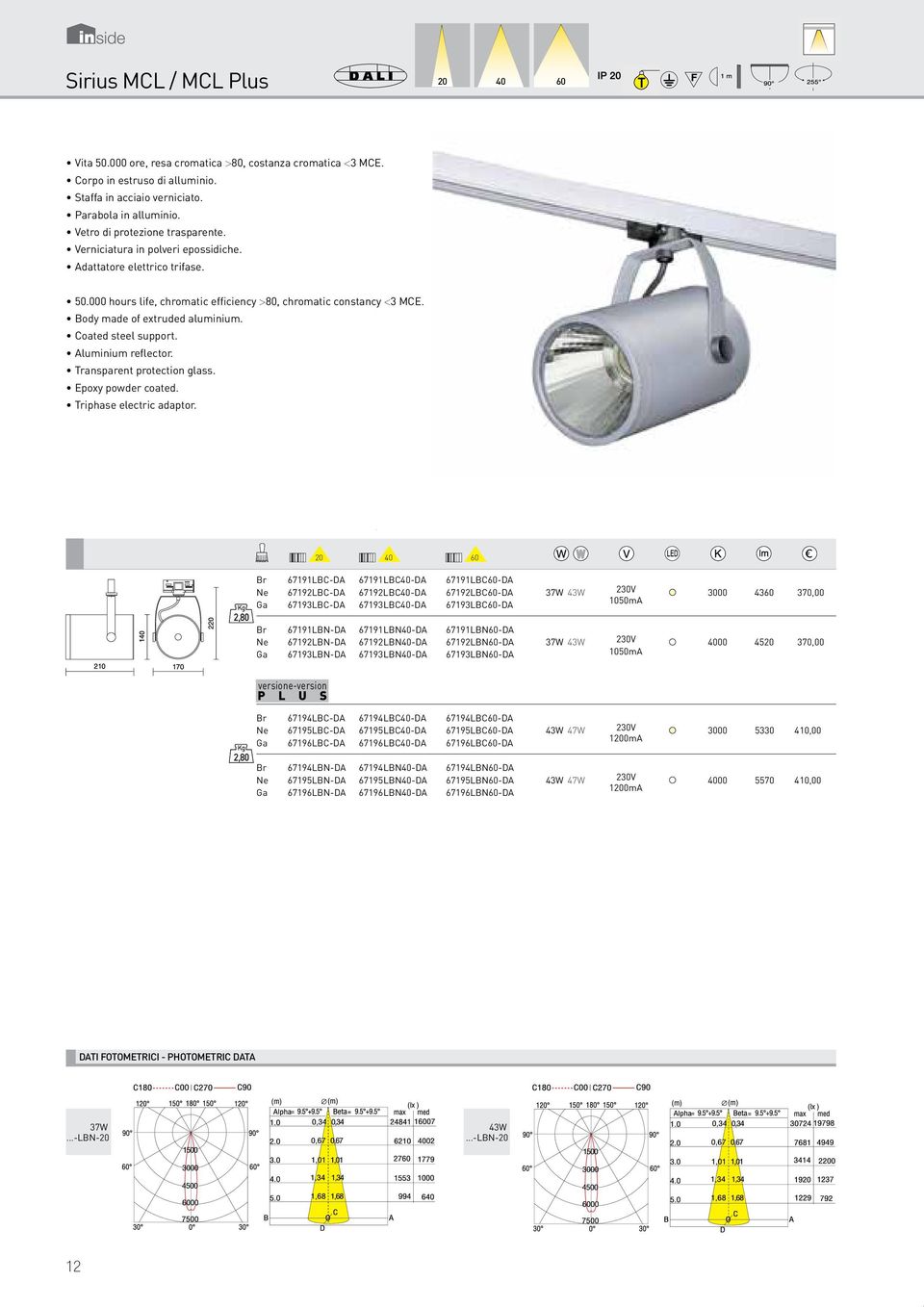 Body made of extruded aluminium. Coated steel support. Aluminium reflector. Transparent protection glass. Epoxy powder coated. Triphase electric adaptor.