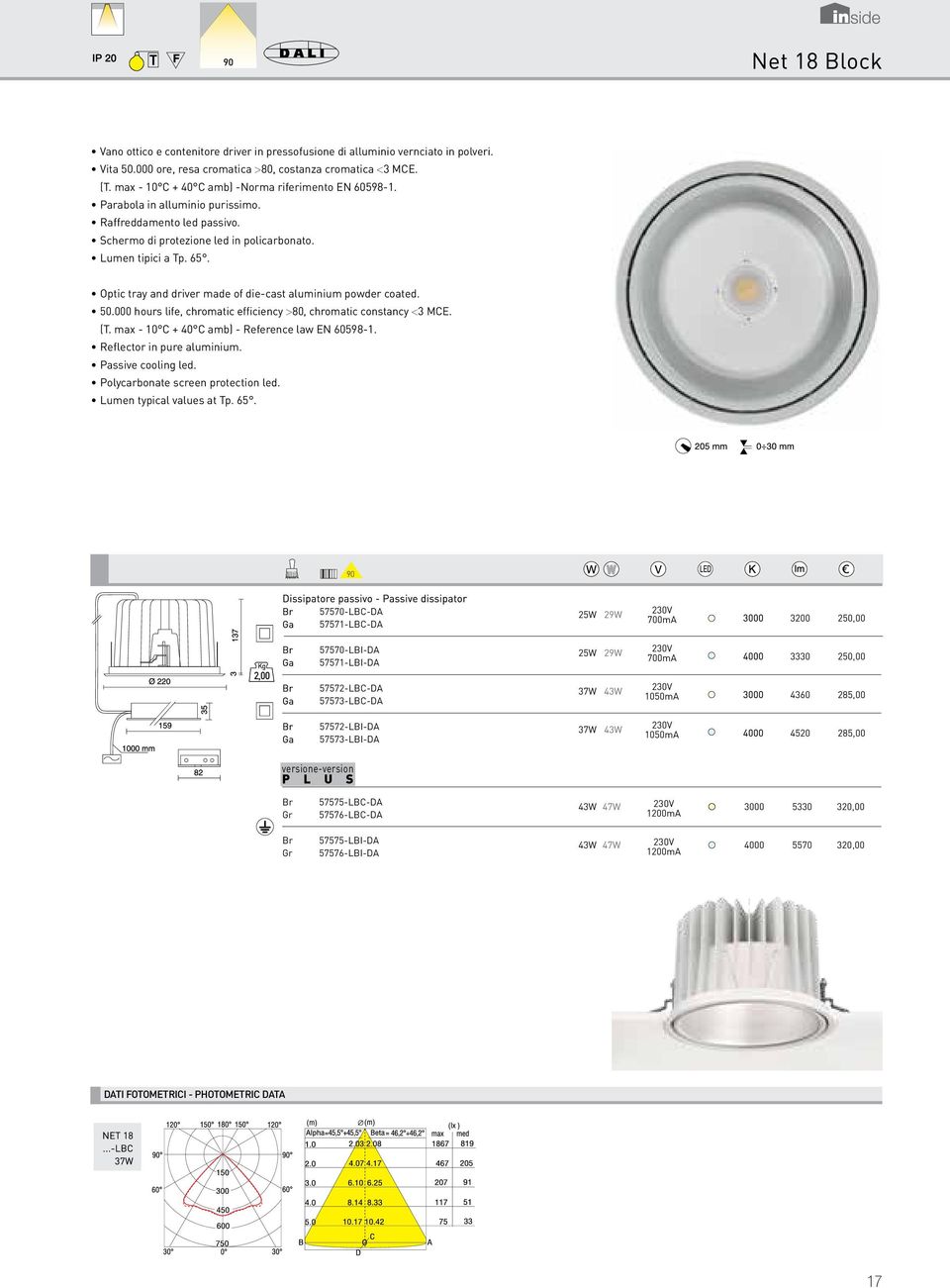 Optic tray and driver made of die-cast aluminium powder coated. 50.000 hours life, chromatic efficiency >80, chromatic constancy <3 MCE. (T. max - 10 C + 40 C amb) - Reference law EN 60598-1.