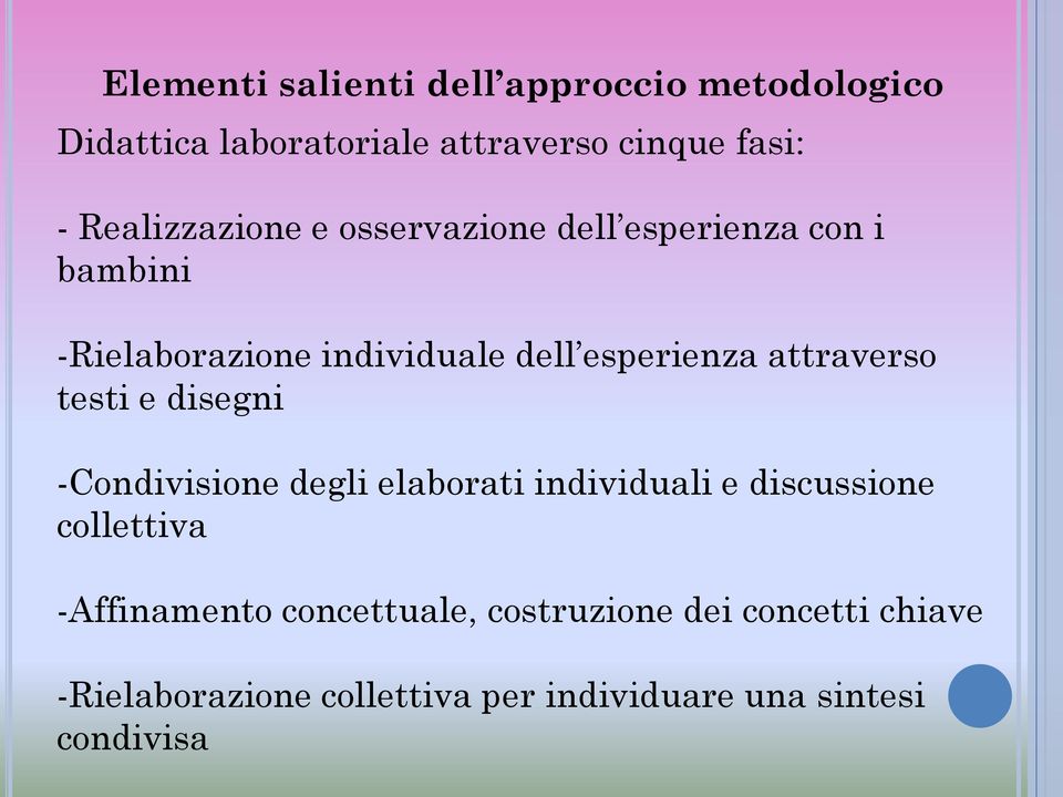 attraverso testi e disegni -Condivisione degli elaborati individuali e discussione collettiva