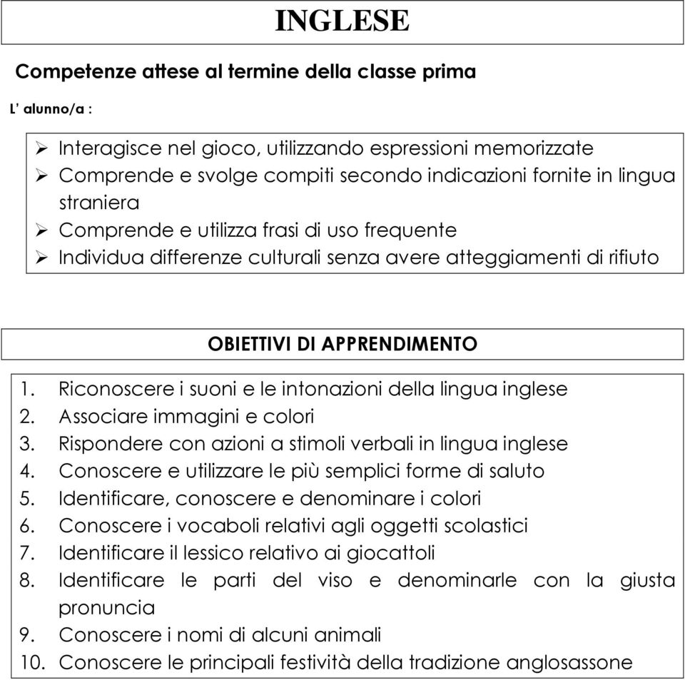 Rispondere con azioni a stimoli verbali in lingua inglese 4. Conoscere e utilizzare le più semplici forme di saluto 5. Identificare, conoscere e denominare i colori 6.