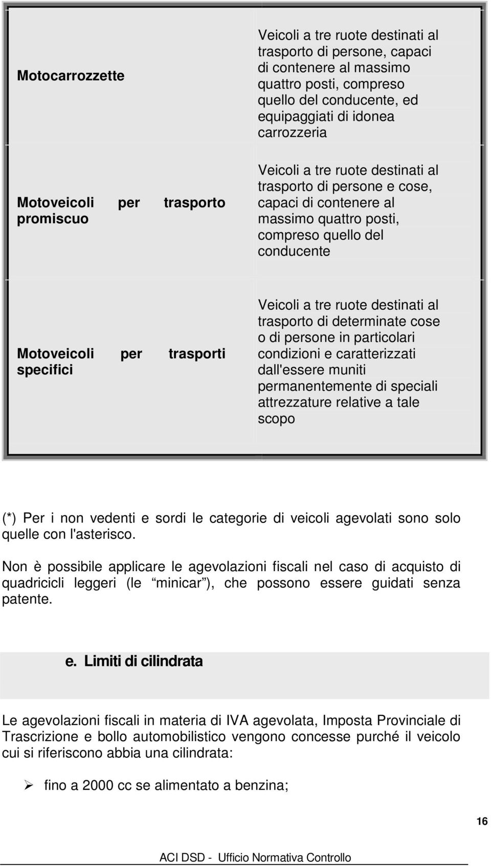 specifici Veicoli a tre ruote destinati al trasporto di determinate cose o di persone in particolari condizioni e caratterizzati dall'essere muniti permanentemente di speciali attrezzature relative a