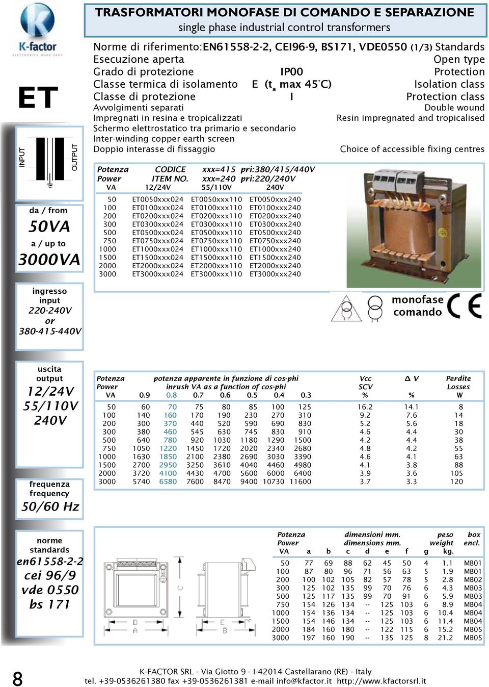 Avvolgimenti separati Double wound Impregnati in resina e tropicalizzati Resin impregnated and tropicalised Schermo elettrostatico tra primario e secondario Inter-winding copper earth screen Doppio