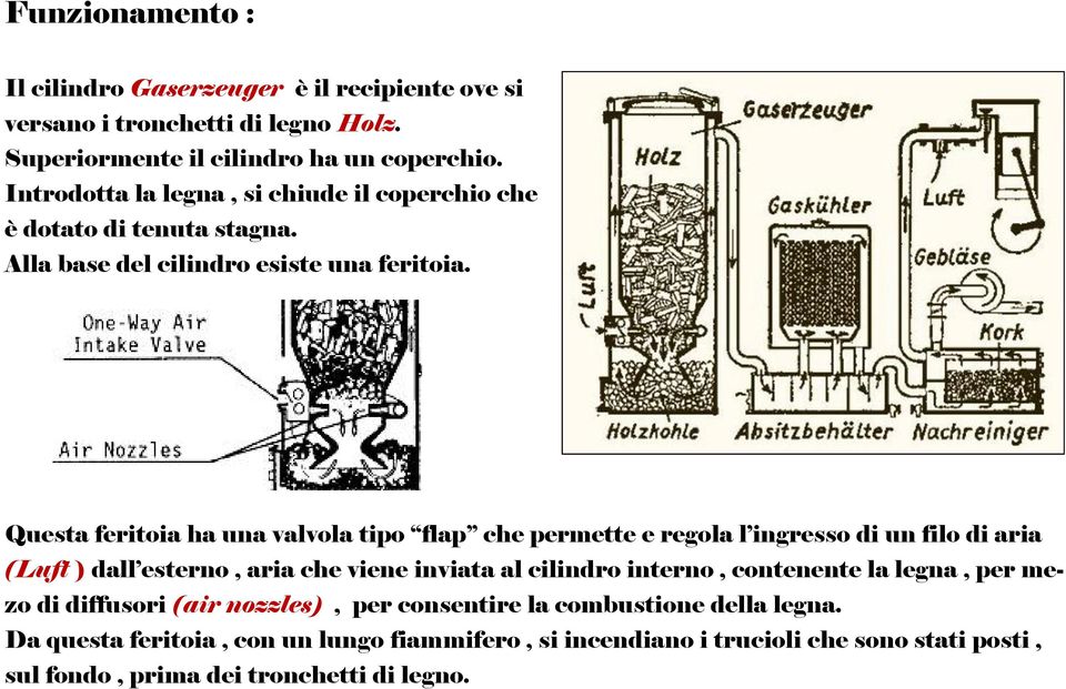 Questa feritoia ha una valvola tipo flap che permette e regola l ingresso di un filo di aria (Luft ) dall esterno, aria che viene inviata al cilindro interno,