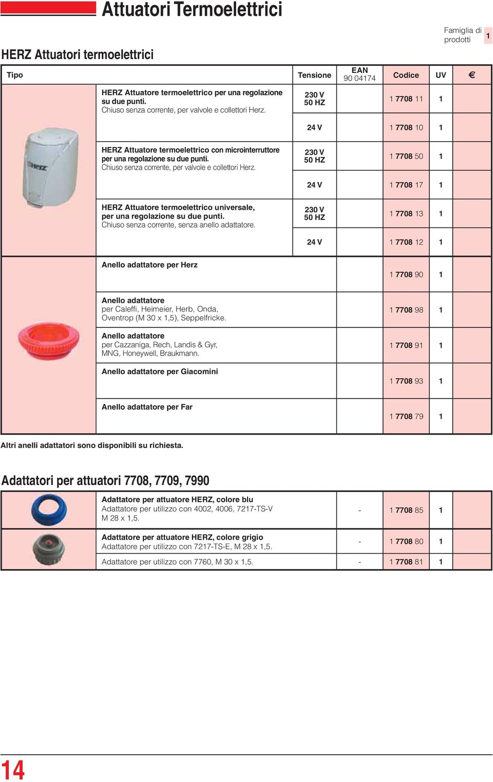 230 V 50 HZ 7708 50 24 V 7708 7 HERZ Attuatore termoelettrico universale, per una regolazione su due punti. Chiuso senza corrente, senza anello adattatore.