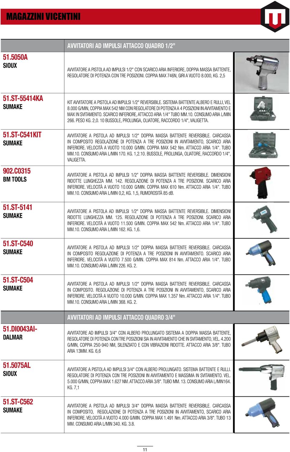 ST-C562 KIT AVVITATORE A PISTOLA AD IMPULSI 1/2" REVERSIBILE. SISTEMA BATTENTE ALBERO E RULLI, VEL 8.