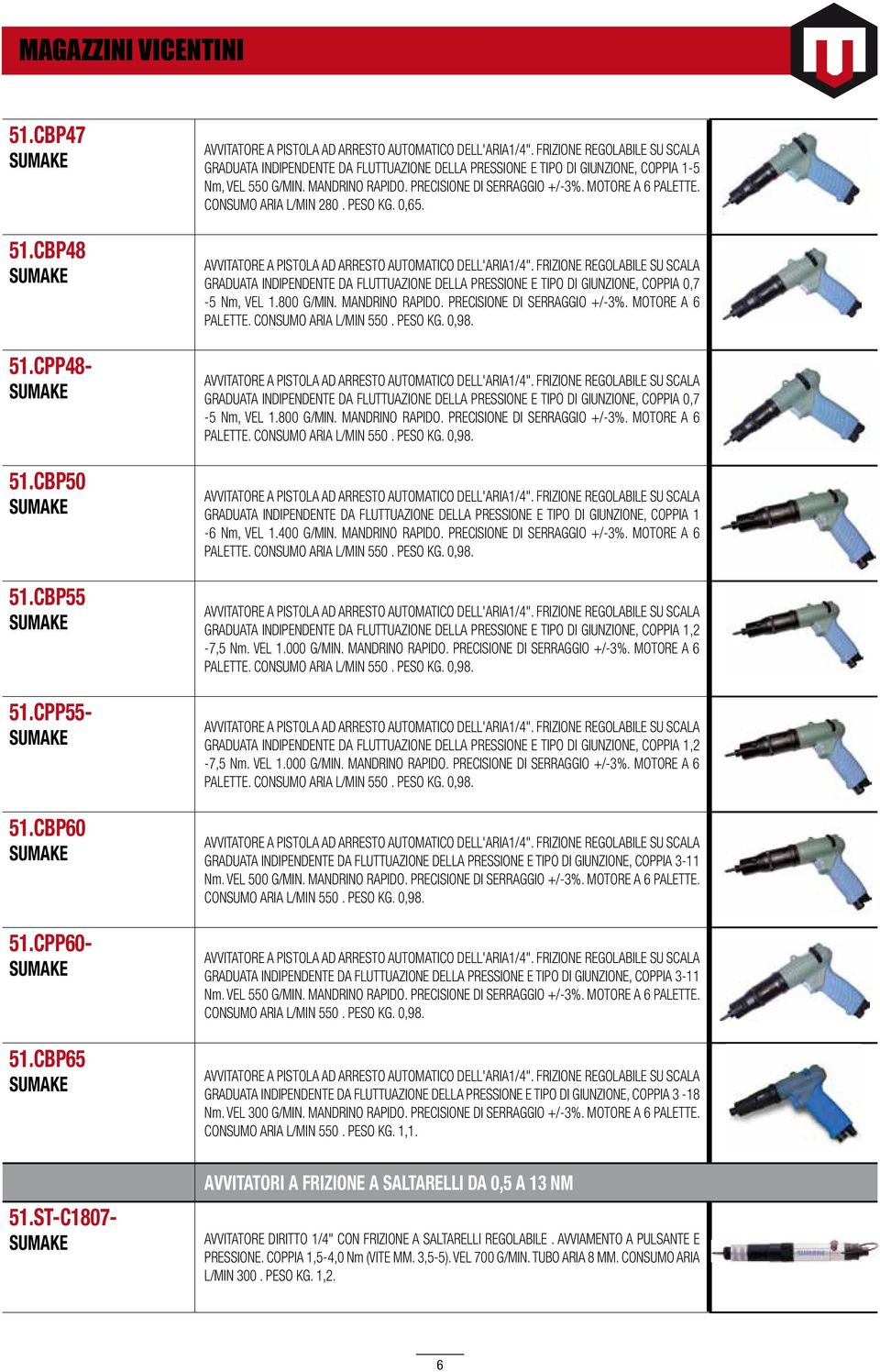 GRADUATA INDIPENDENTE DA FLUTTUAZIONE DELLA PRESSIONE E TIPO DI GIUNZIONE, COPPIA 0,7-5 Nm, VEL 1.800 G/MIN. MANDRINO RAPIDO. PRECISIONE DI SERRAGGIO +/-3%. MOTORE A 6 PALETTE. CONSUMO ARIA L/MIN 550.