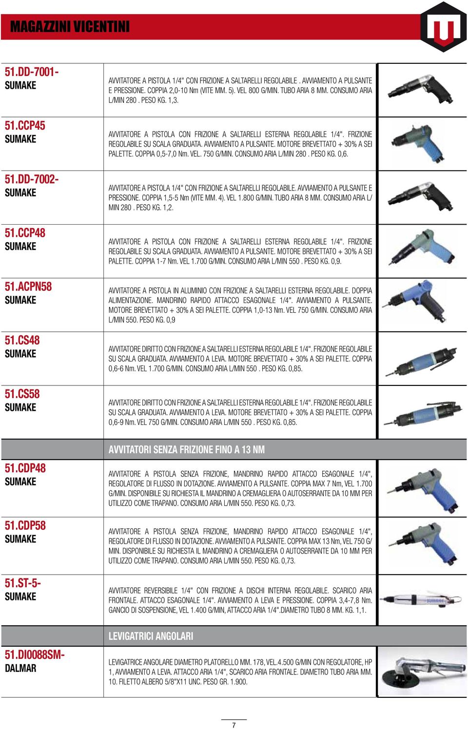 AVVITATORE A PISTOLA CON FRIZIONE A SALTARELLI ESTERNA REGOLABILE 1/4". FRIZIONE REGOLABILE SU SCALA GRADUATA. AVVIAMENTO A PULSANTE. MOTORE BREVETTATO + 30% A SEI PALETTE. COPPIA 0,5-7,0 Nm. VEL.