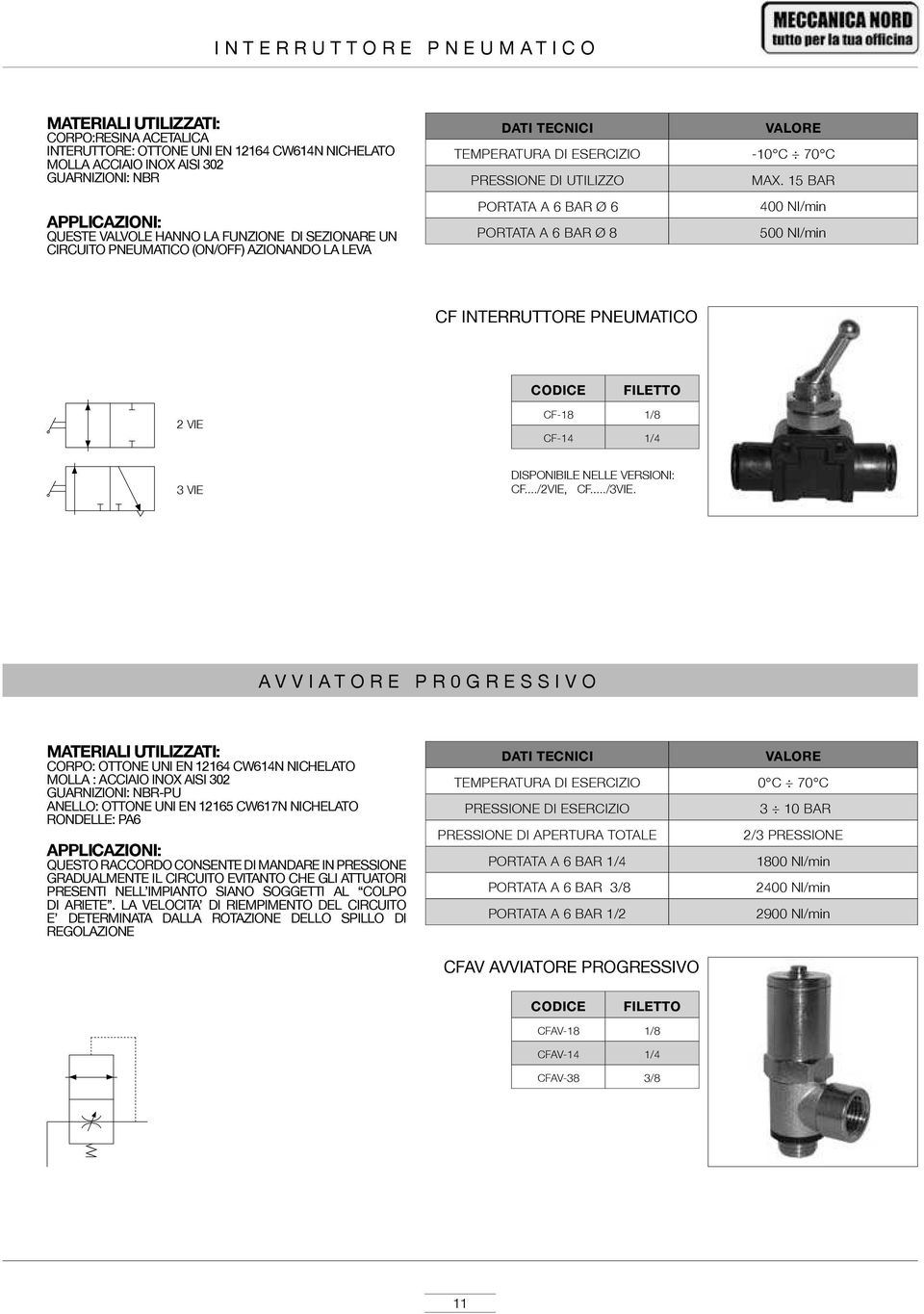 15 BAR PORTATA A 6 BAR Ø 6Ø6 400 Nl/min PORTATA A 6 BAR Ø 8 500 Nl/min CF INTERRUTTORE PNEUMATICO FILETTO 2 VIE CF-18 1/8 CF-14 1/4 3 VIE DISPONIBILE NELLE VERSIONI: CF.../2VIE, CF.../3VIE.