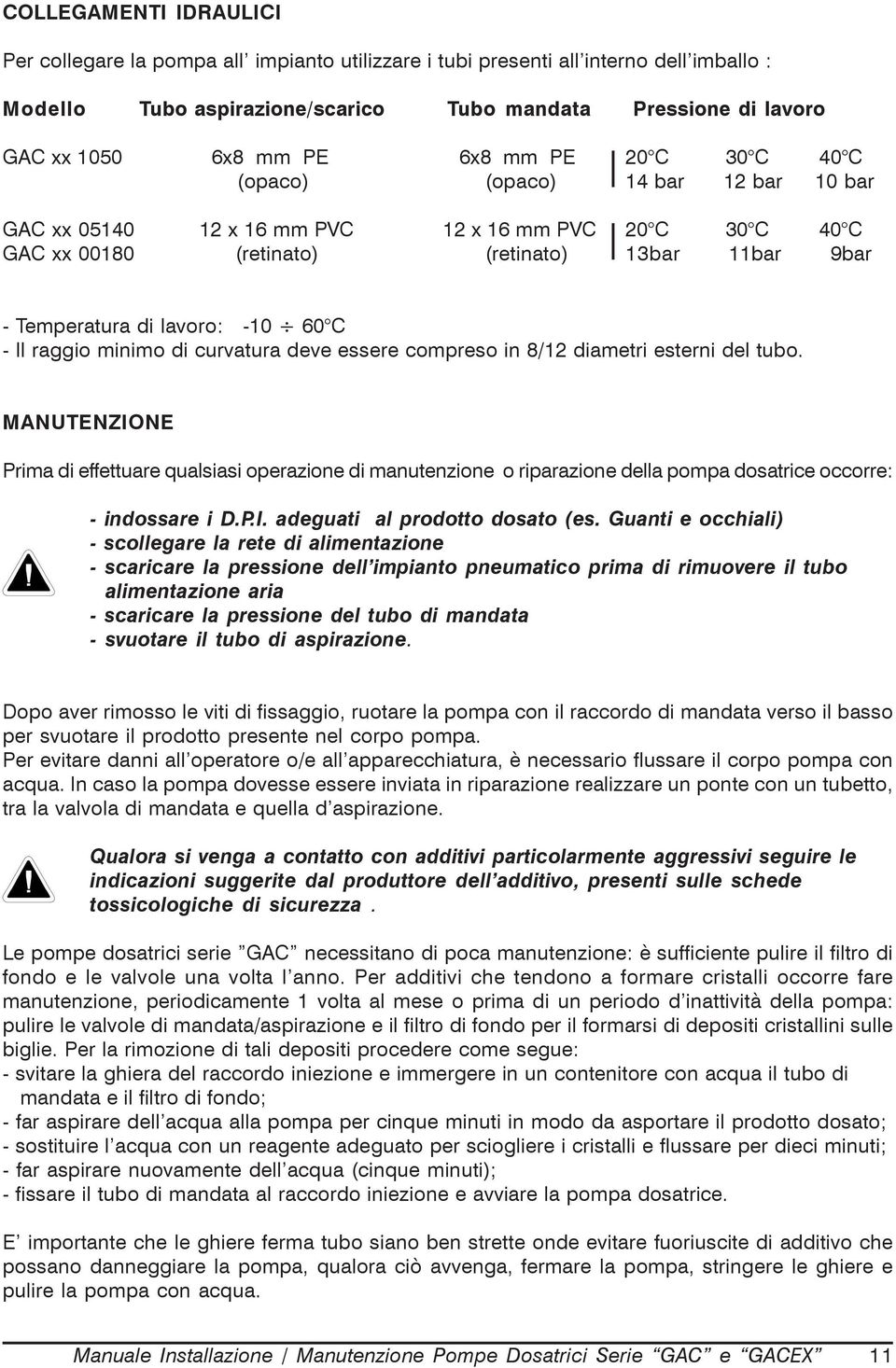 -10 60 C - Il raggio minimo di curvatura deve essere compreso in 8/12 diametri esterni del tubo.