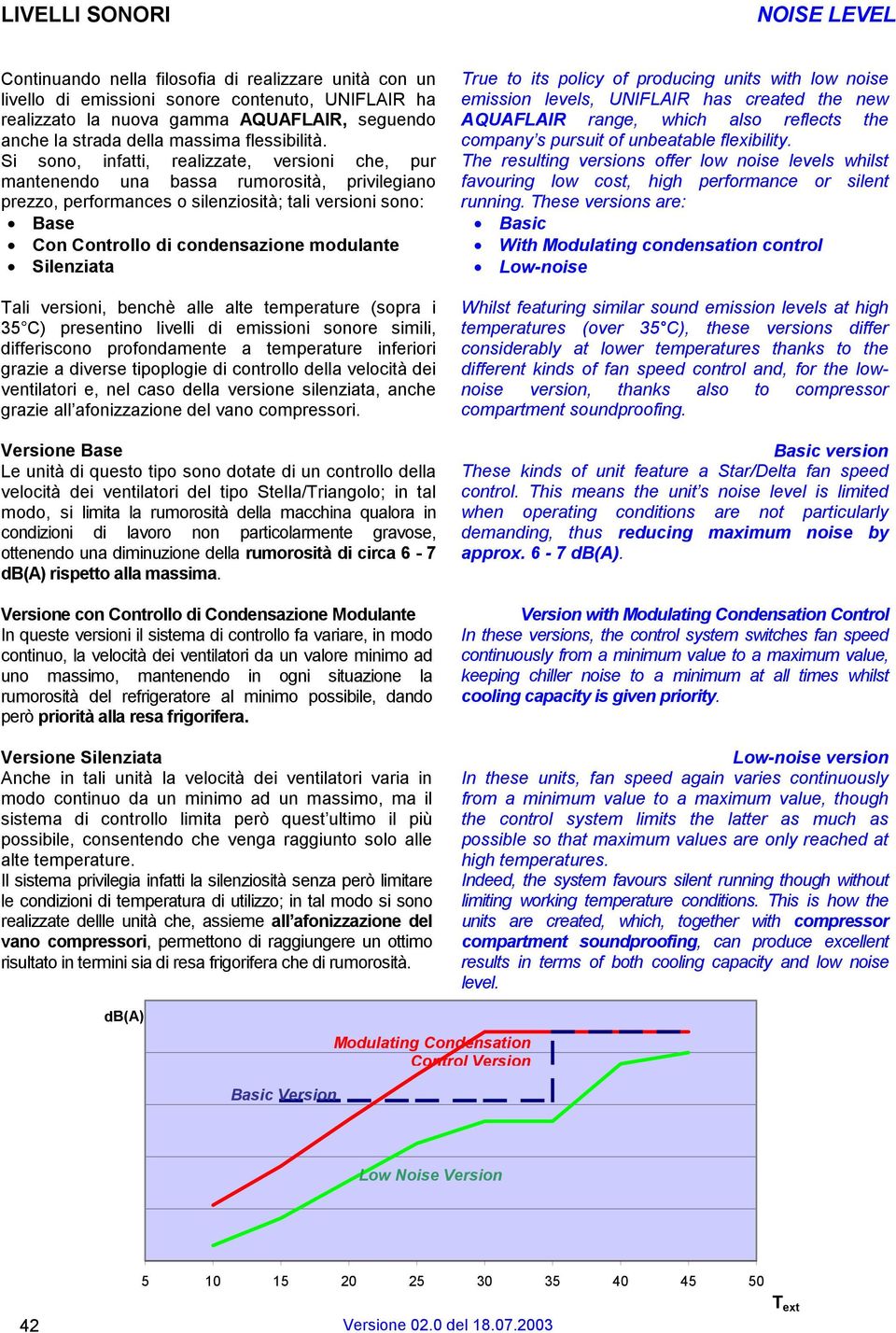 Si sono, infatti, realizzate, versioni che, pur mantenendo una bassa rumorosità, privilegiano prezzo, performances o silenziosità; tali versioni sono: Base Con Controllo di condensazione modulante