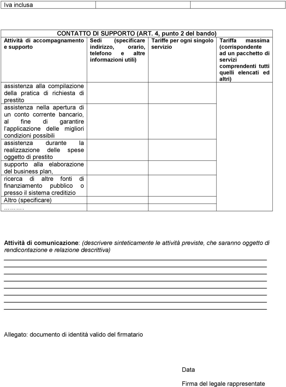 finanziamento pubblico o presso il sistema creditizio Altro (specificare). CONTATTO DI SUPPORTO (ART.