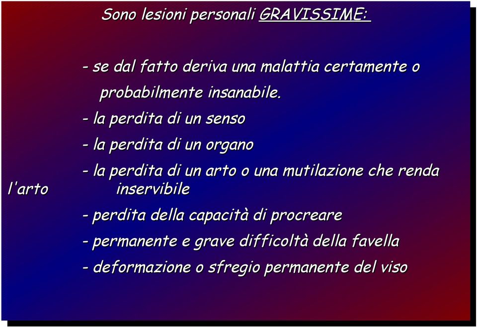 - la perdita di un senso - la perdita di un organo - la perdita di un arto o una