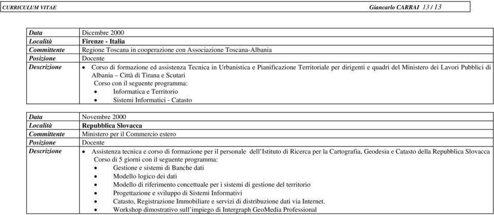 programma: Informatica e Territorio Sistemi Informatici - Catasto Data Novembre 2000 Località Repubblica Slovacca Committente Ministero per il Commercio estero Posizione Docente Descrizione