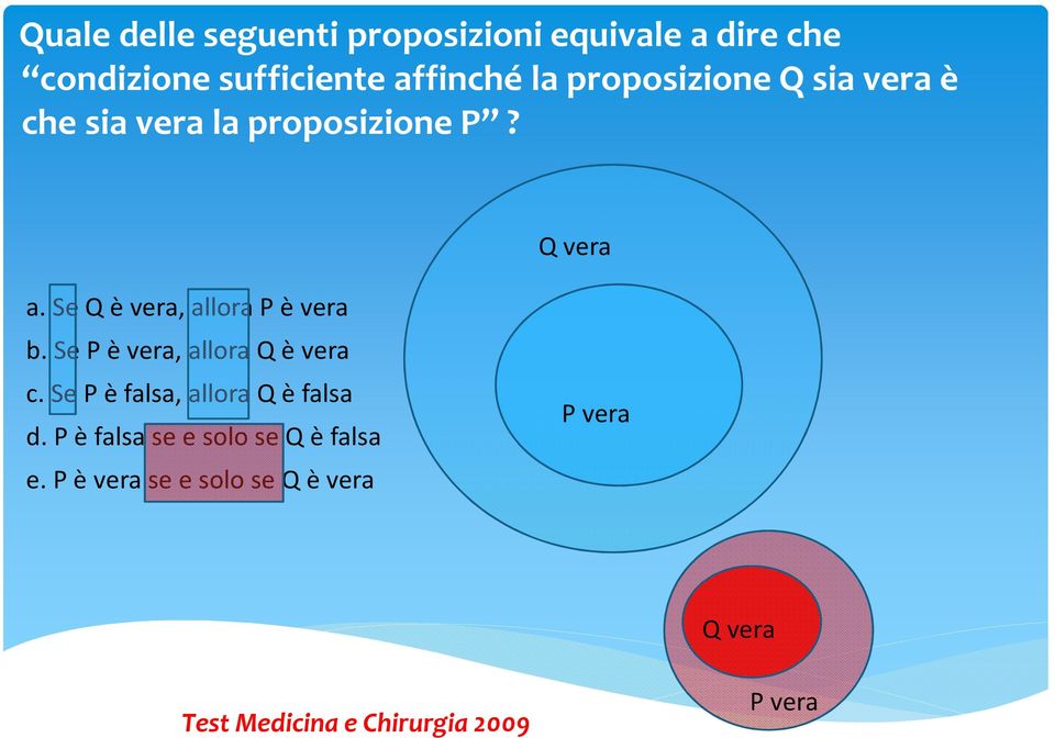 Se Q è vera, allora P è vera b. Se P è vera, allora Q è vera c.