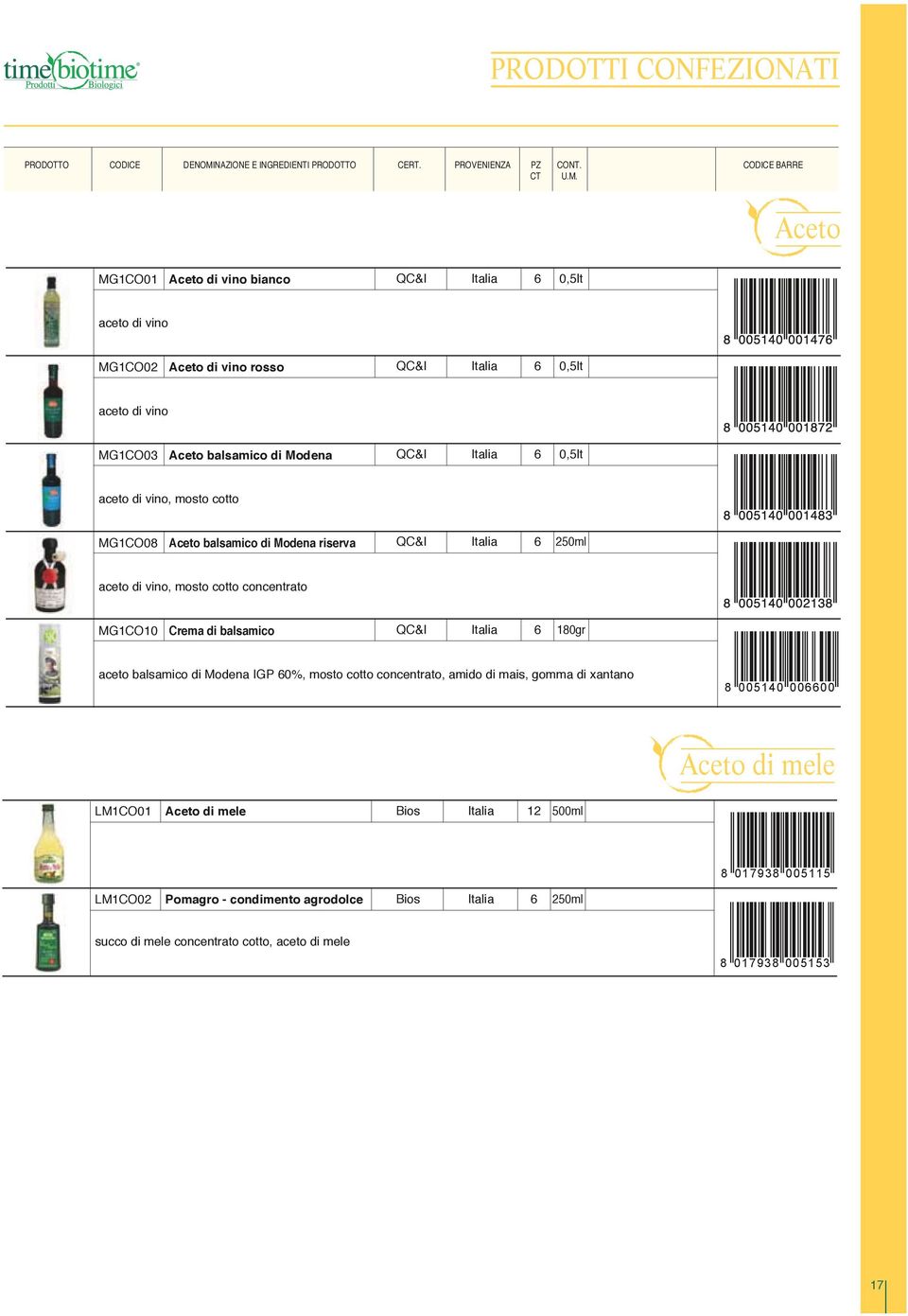 concentrato MGCO0 Crema di balsamico QC&I 80gr aceto balsamico di Modena IGP 0%, mosto cotto concentrato, amido di mais, gomma di xantano 8 00540 0000 Aceto