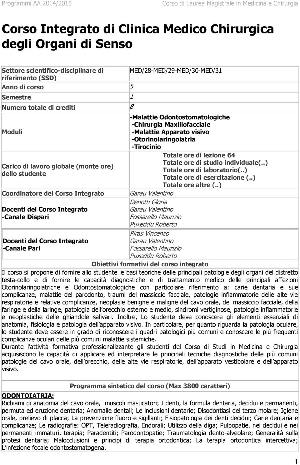 Odontostomatologiche -Chirurgia Maxillofacciale -Malattie Apparato visivo -Otorinolaringoiatria -Tirocinio Totale ore di lezione 64 Totale ore di studio individuale(..) Totale ore di laboratorio(.