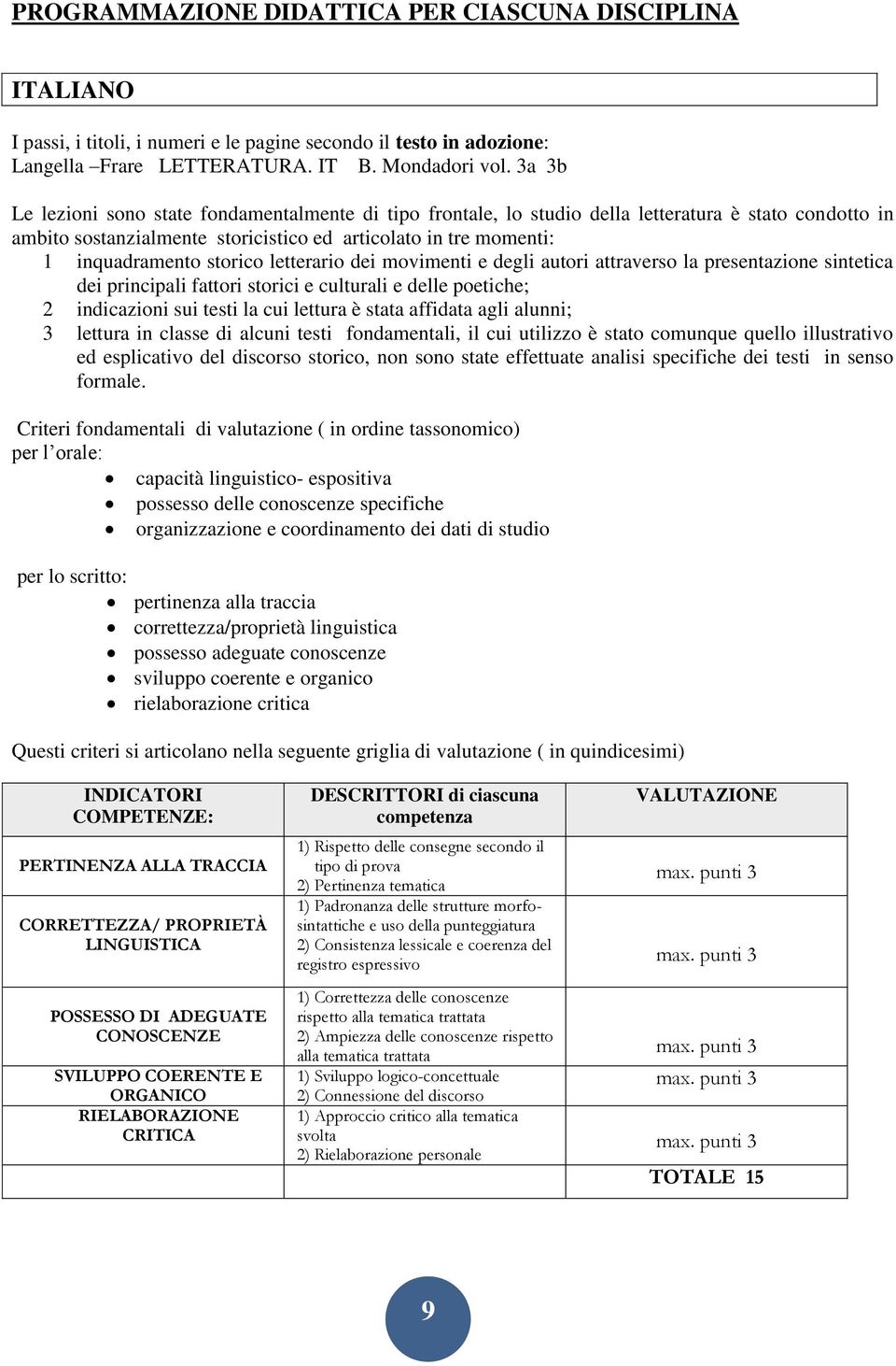 storico letterario dei movimenti e degli autori attraverso la presentazione sintetica dei principali fattori storici e culturali e delle poetiche; 2 indicazioni sui testi la cui lettura è stata