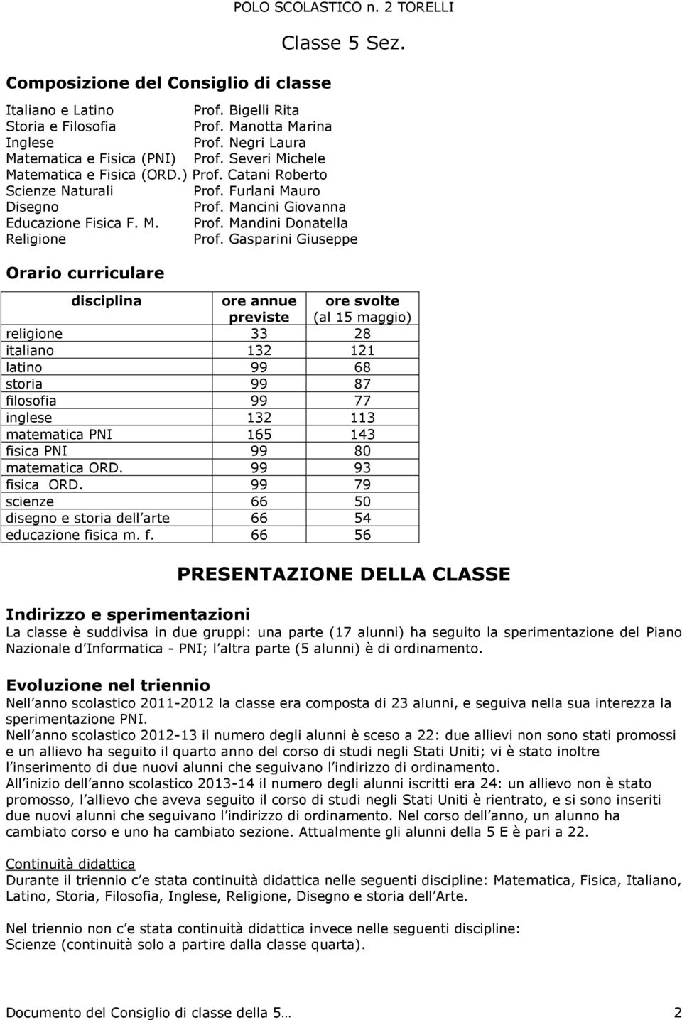 Gasparini Giuseppe Orario curriculare disciplina ore annue previste ore svolte (al 15 maggio) religione 33 28 italiano 132 121 latino 99 68 storia 99 87 filosofia 99 77 inglese 132 113 matematica PNI