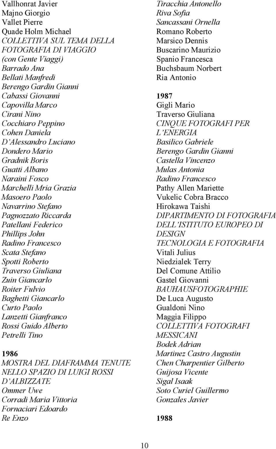 Pagnozzato Riccarda Patellani Federico Phillips John Radino Francesco Scata Stefano Spotti Roberto Zuin Giancarlo Roiter Fulvio Baghetti Giancarlo Curto Paolo Lanzetti Gianfranco Rossi Guido Alberto