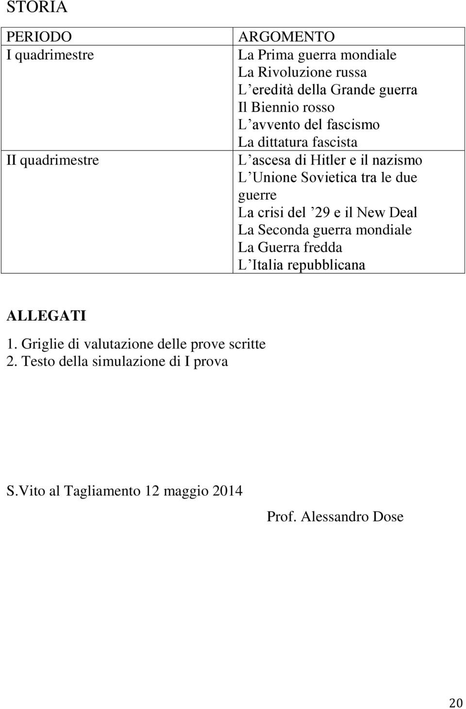 le due guerre La crisi del 9 e il New Deal La Seconda guerra mondiale La Guerra fredda L Italia repubblicana ALLEGATI.