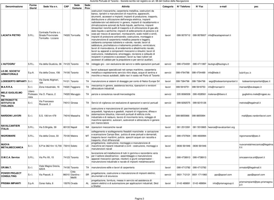 strumenti, accessori e impianti; impianti di produzione, trasporto, distribuzione e utilizzazione dell'energia elettrica, impianti radiotelevisivi ed elettronici in genere, impianti di riscaldamento