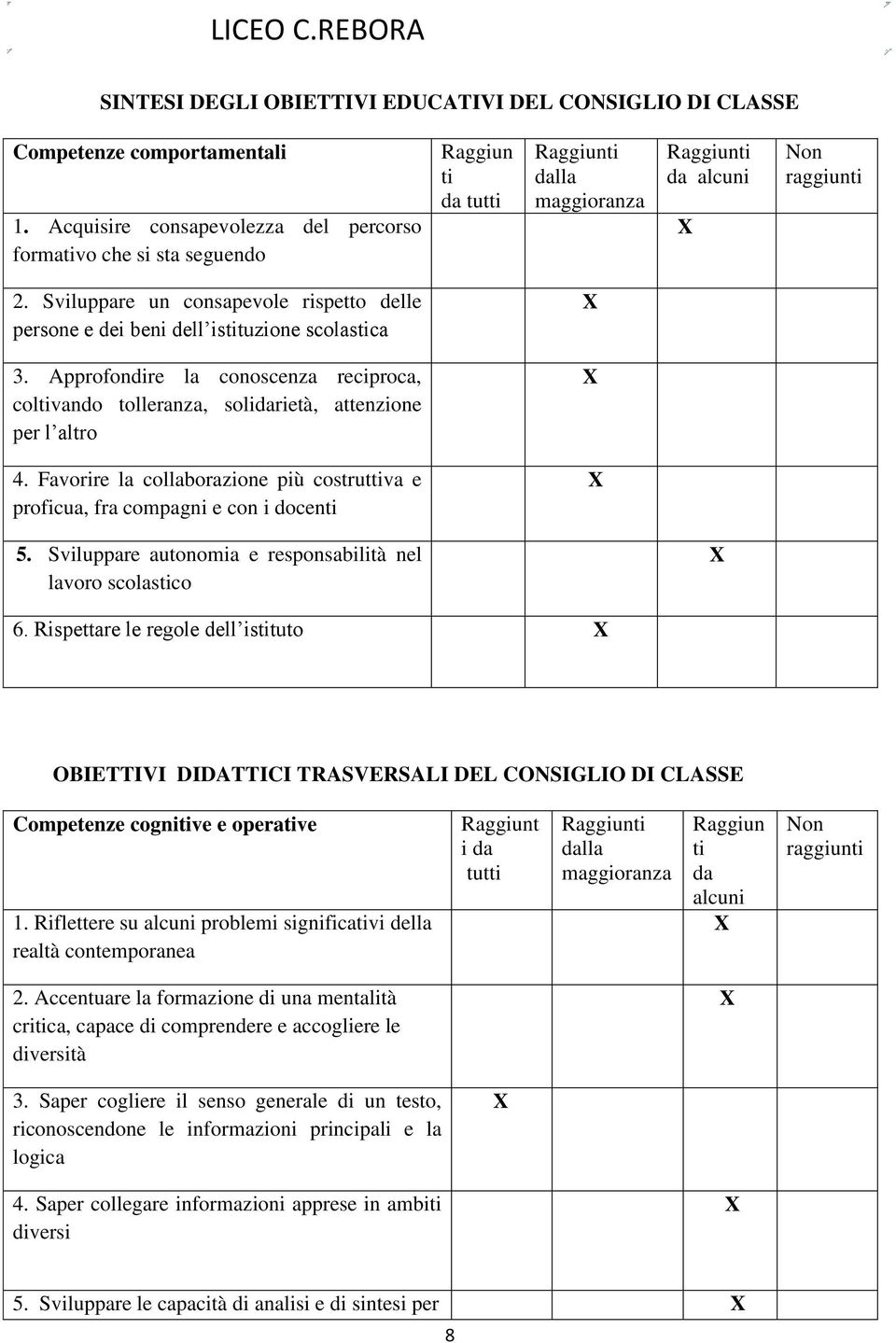 Sviluppare un consapevole rispetto delle persone e dei beni dell istituzione scolastica X 3. Approfondire la conoscenza reciproca, coltivando tolleranza, solidarietà, attenzione per l altro X 4.