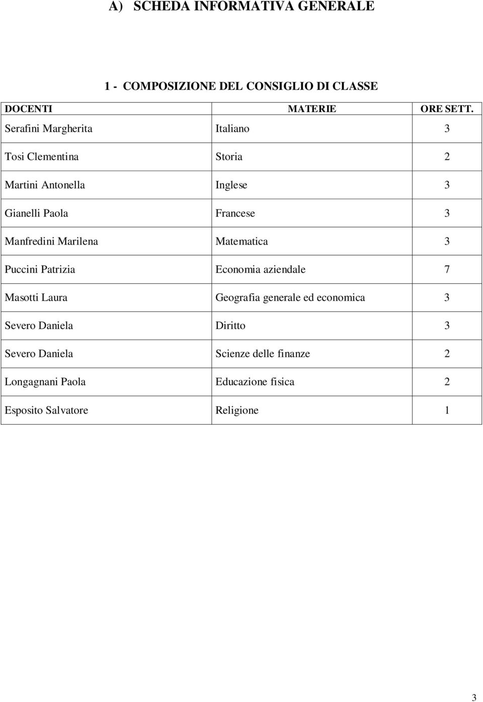 Manfredini Marilena Matematica 3 Puccini Patrizia Economia aziendale 7 Masotti Laura Geografia generale ed