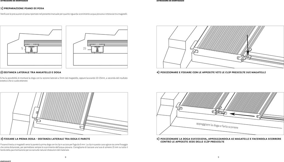 5 15 2) DISTANZA LATERALE TRA MAGATELLO E DOGa 4) POSIZIONARE E FISSARE CON LE APPOSITE VITI LE CLIP prescelte SUI MAGATELLI Si ha la possibilità di montare la doga con la sezione laterale a 5mm dal