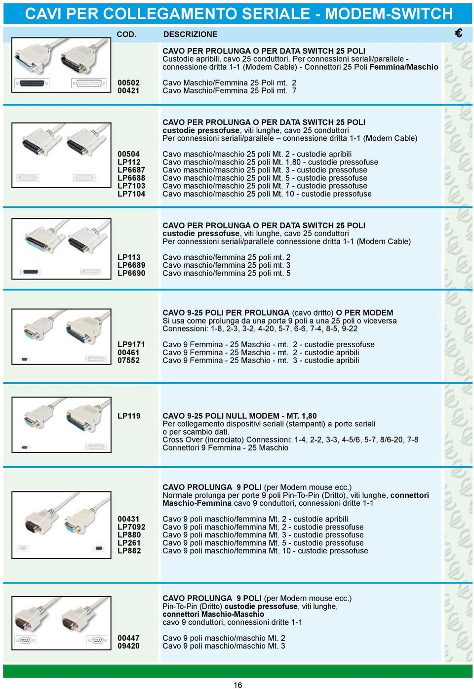 7 CAVO PER PROLUNGA O PER DATA SWITCH 25 POLI custodie pressofuse, viti lunghe, cavo 25 conduttori Per connessioni seriali/parallele connessione dritta 1-1 (Modem Cable) 00504 Cavo maschio/maschio 25