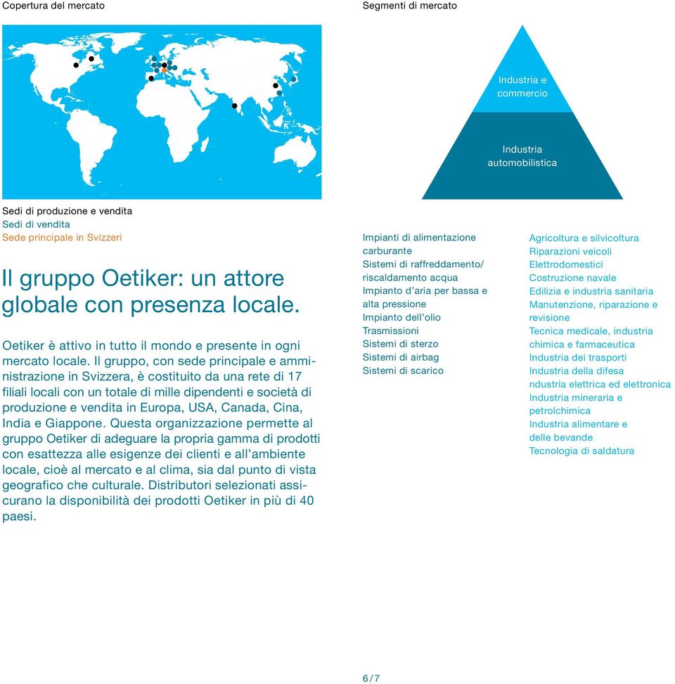 Il gruppo, con sede principale e amministrazione in Svizzera, è costituito da una rete di 17 filiali locali con un totale di mille dipendenti e società di produzione e vendita in Europa, USA, Canada,