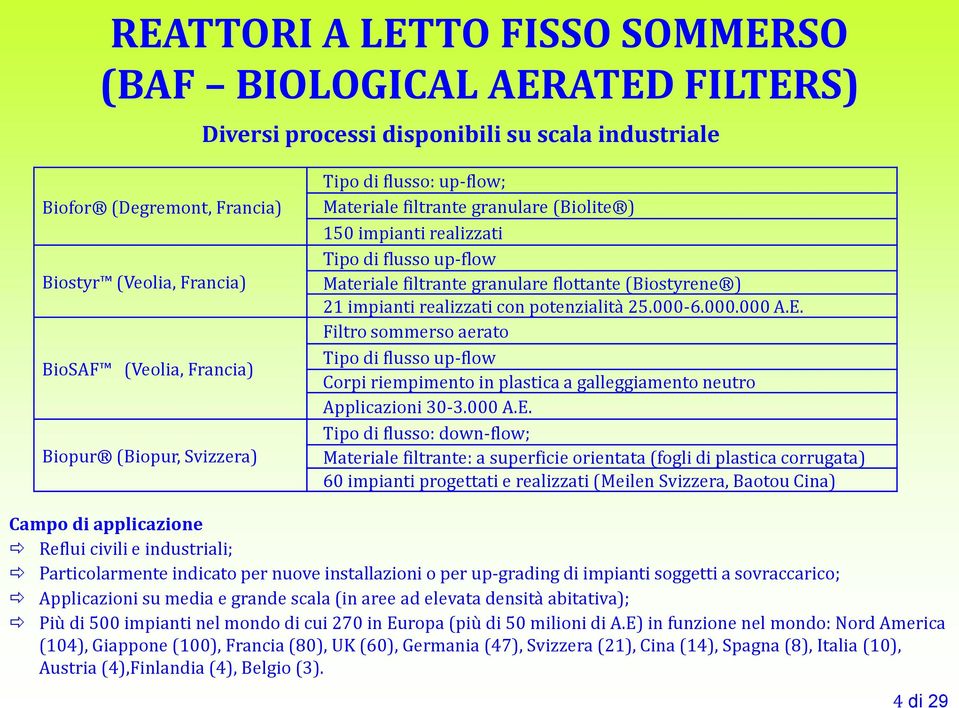 impianti realizzati con potenzialità 25.000-6.000.000 A.E.