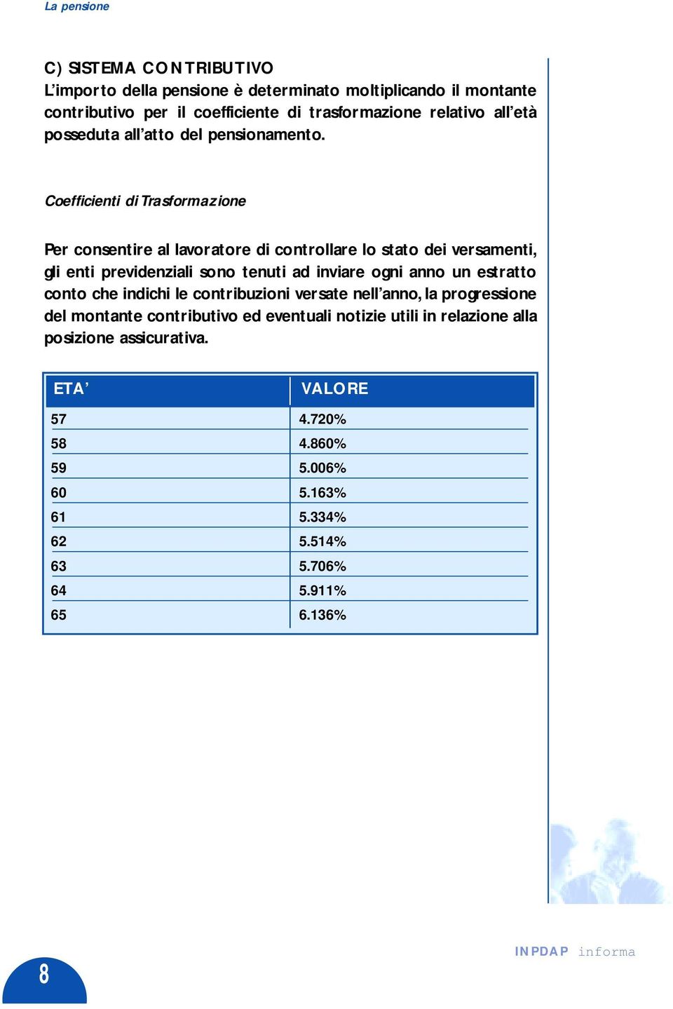 Coefficienti di Trasformazione Per consentire al lavoratore di controllare lo stato dei versamenti, gli enti previdenziali sono tenuti ad inviare ogni anno