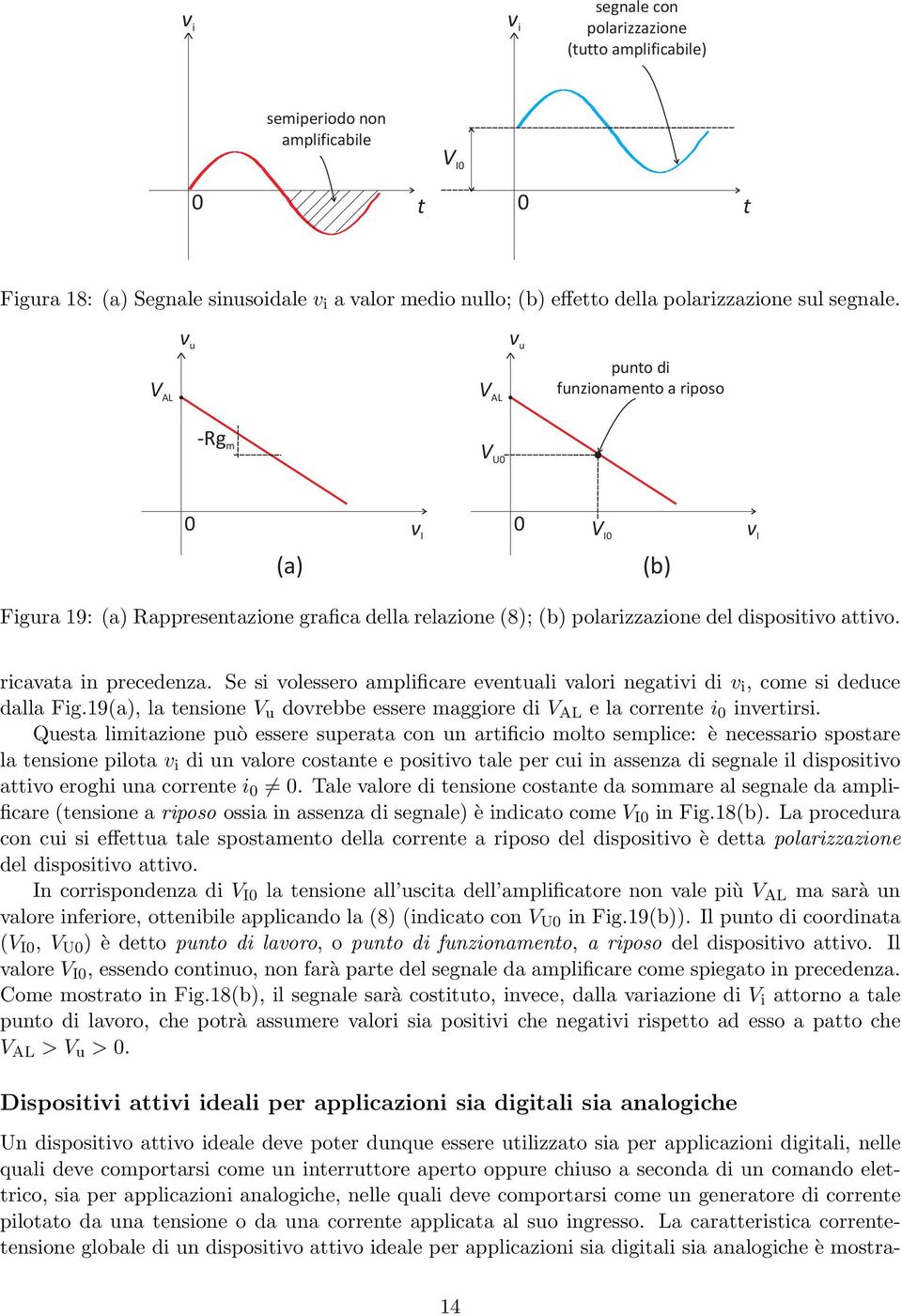 ricavata in precedenza. Se si volessero amplificare eventuali valori negativi di, come si deduce dalla Fig.19(a), la tensione V u dovrebbe essere maggiore di V AL e la corrente i invertirsi.