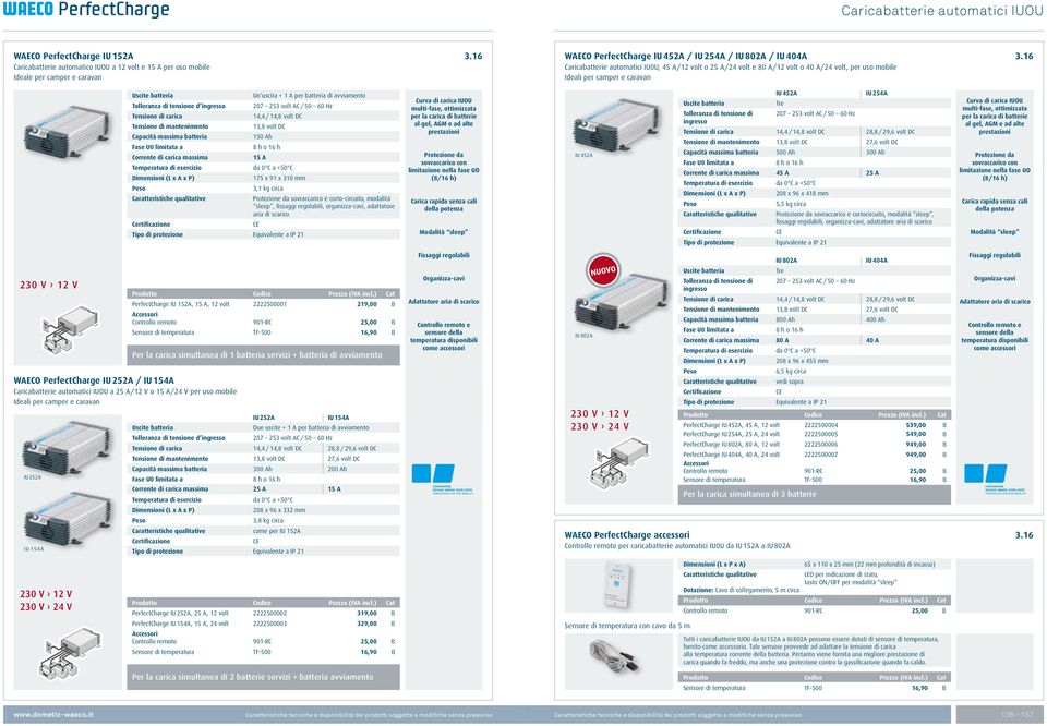 16 Caricabatterie automatici IU0U, 45 A/12 volt o 25 A/24 volt e 80 A/12 volt o 40 A/24 volt, per uso mobile Ideali per camper e caravan Uscite batteria Tolleranza di tensione d ingresso Tensione di